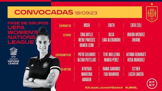 开云线上入口-西班牙女足强召罢赛国脚，会不会只有3人报到？